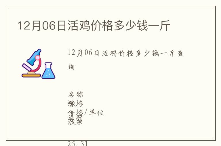 12月06日活雞價格多少錢一斤