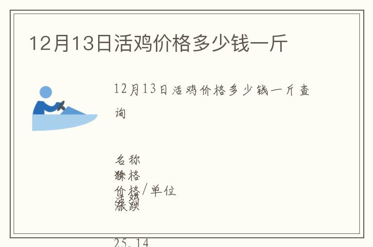 12月13日活雞價(jià)格多少錢一斤
