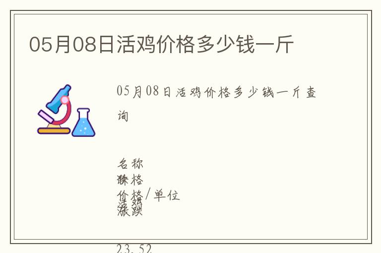 05月08日活雞價(jià)格多少錢一斤