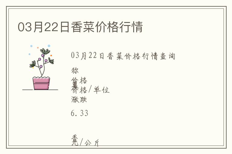 03月22日香菜價(jià)格行情