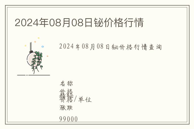 2024年08月08日鉍價(jià)格行情