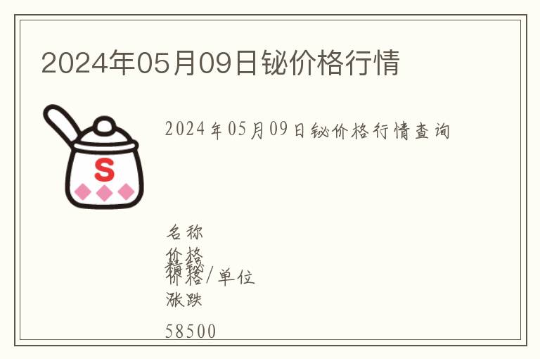 2024年05月09日鉍價格行情