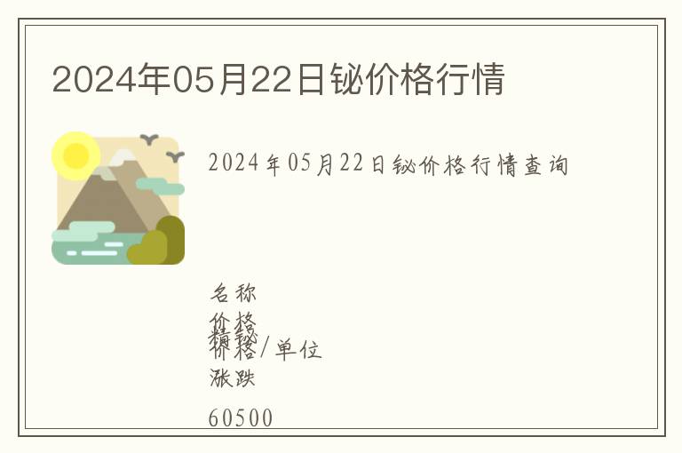 2024年05月22日鉍價格行情