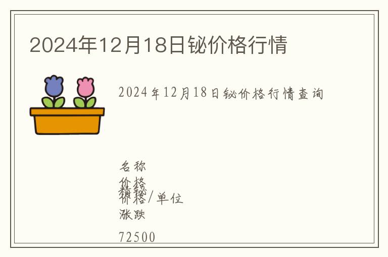 2024年12月18日鉍價格行情