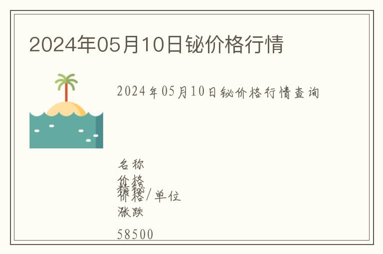 2024年05月10日鉍價(jià)格行情