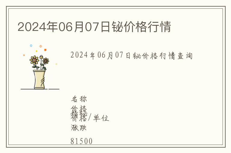 2024年06月07日鉍價(jià)格行情