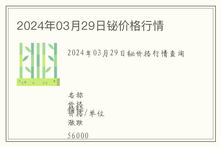 2024年03月29日鉍價格行情