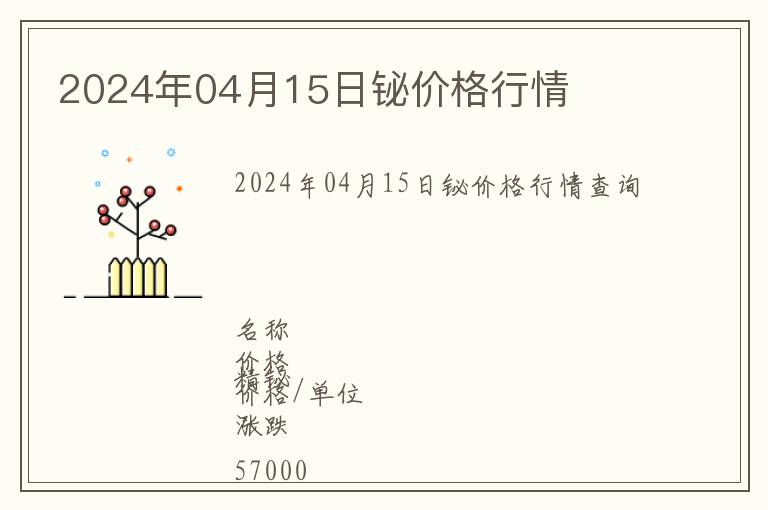 2024年04月15日鉍價格行情