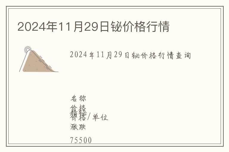 2024年11月29日鉍價格行情