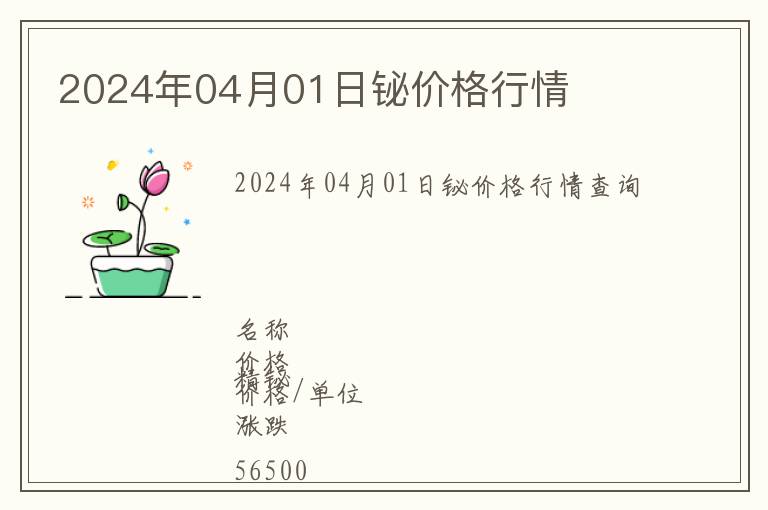 2024年04月01日鉍價格行情