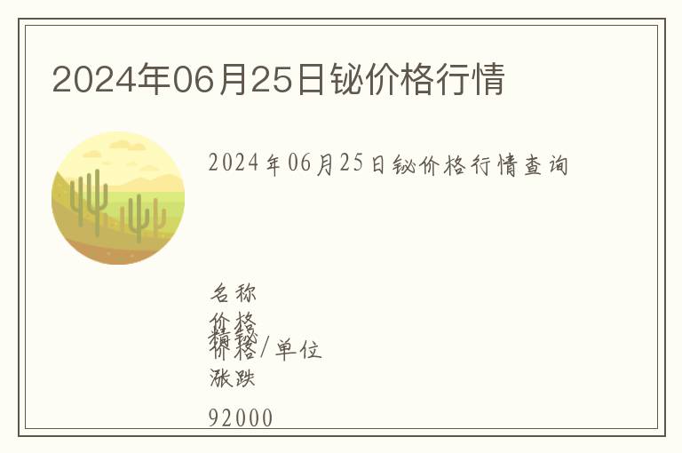 2024年06月25日鉍價(jià)格行情
