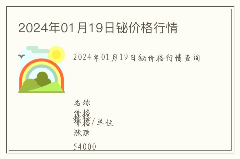 2024年01月19日鉍價(jià)格行情