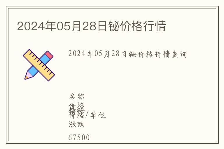 2024年05月28日鉍價(jià)格行情