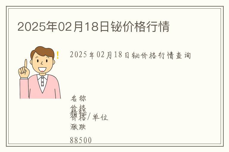 2025年02月18日鉍價(jià)格行情