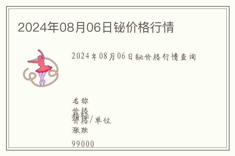 2024年08月06日鉍價(jià)格行情