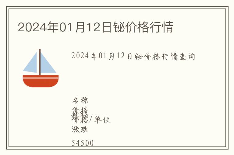 2024年01月12日鉍價(jià)格行情