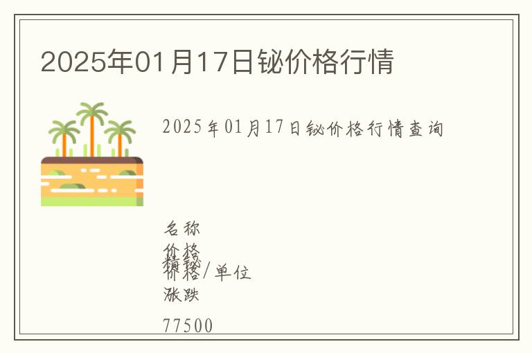 2025年01月17日鉍價(jià)格行情