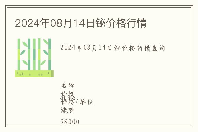 2024年08月14日鉍價(jià)格行情