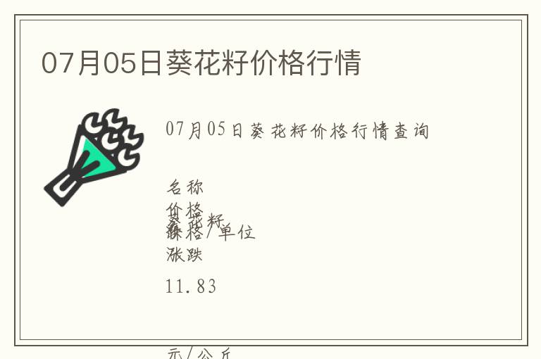 07月05日葵花籽價格行情