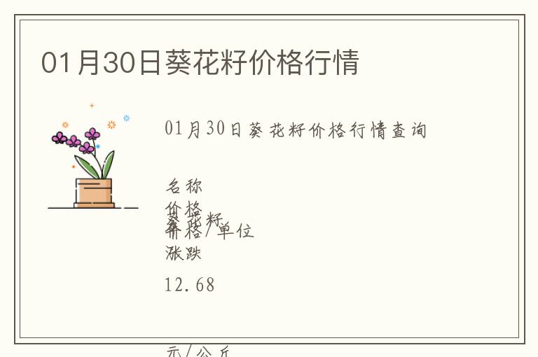 01月30日葵花籽價格行情