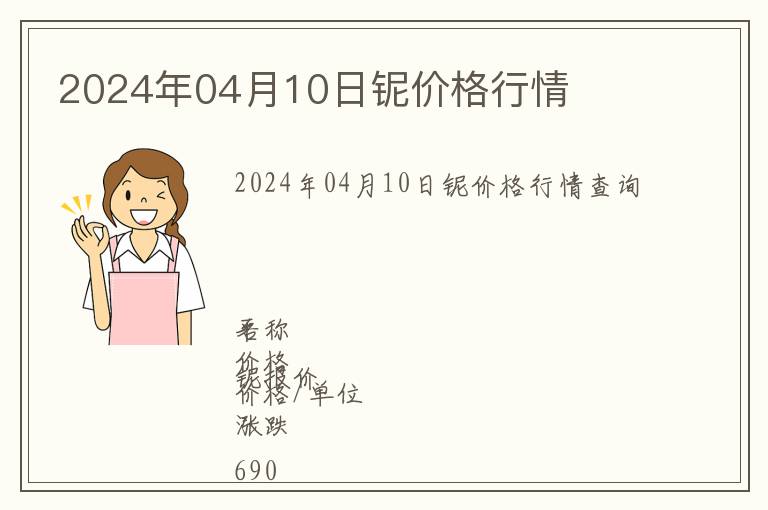2024年04月10日鈮價(jià)格行情