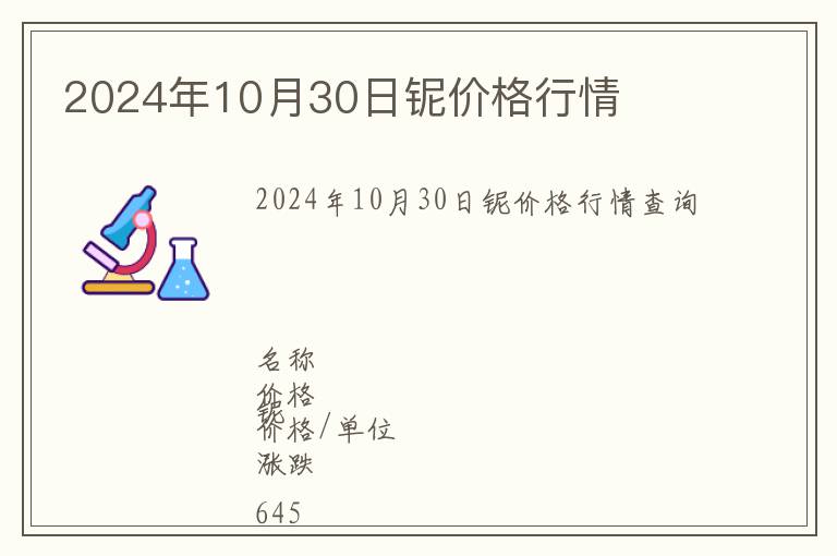 2024年10月30日鈮價格行情