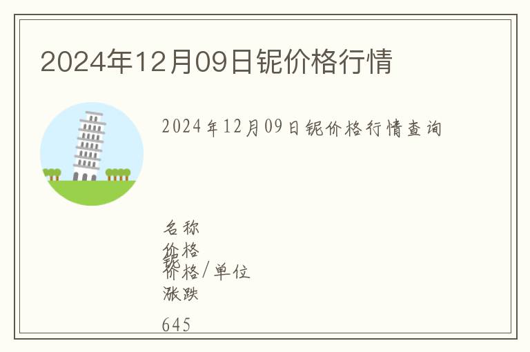 2024年12月09日鈮價格行情