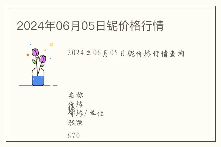 2024年06月05日鈮價(jià)格行情