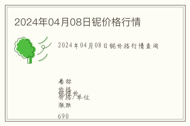 2024年04月08日鈮價格行情