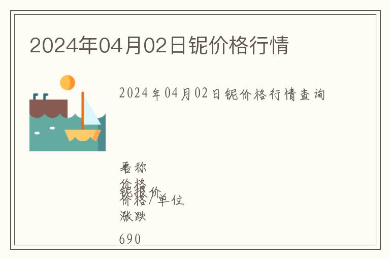 2024年04月02日鈮價格行情