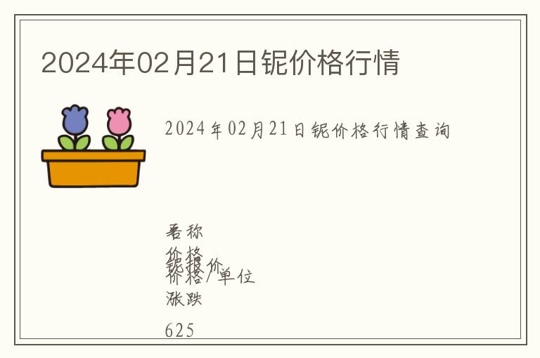 2024年02月21日鈮價格行情
