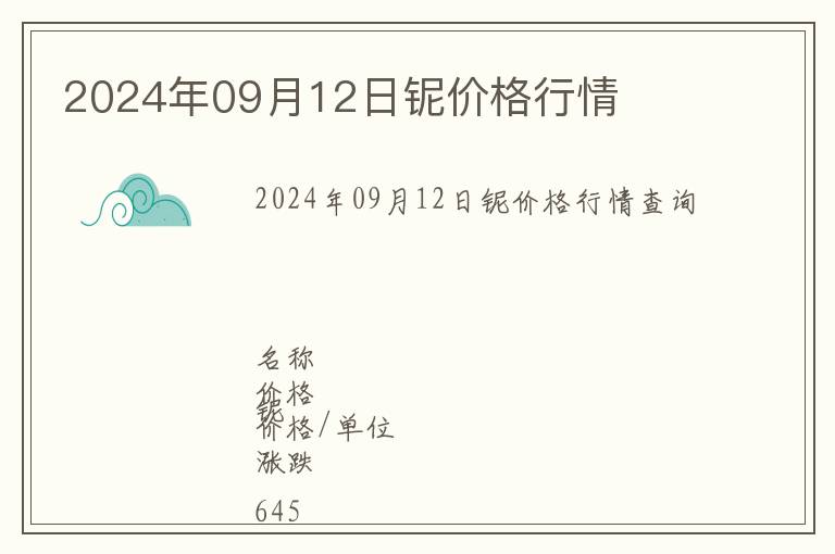 2024年09月12日鈮價(jià)格行情