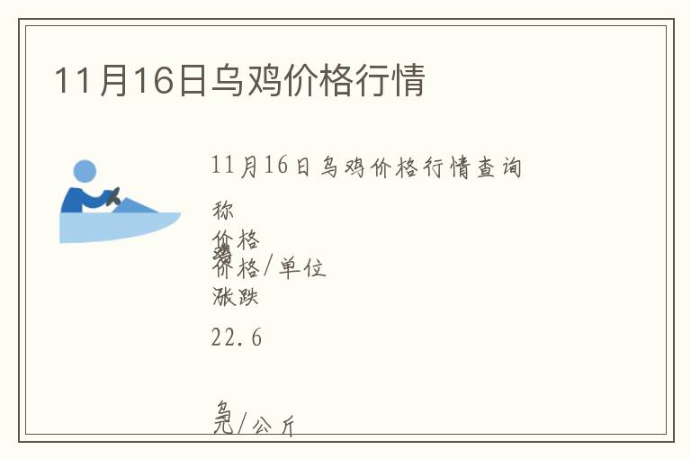 11月16日烏雞價格行情