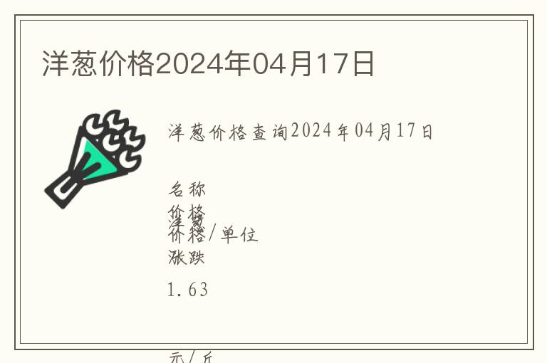 洋蔥價(jià)格2024年04月17日