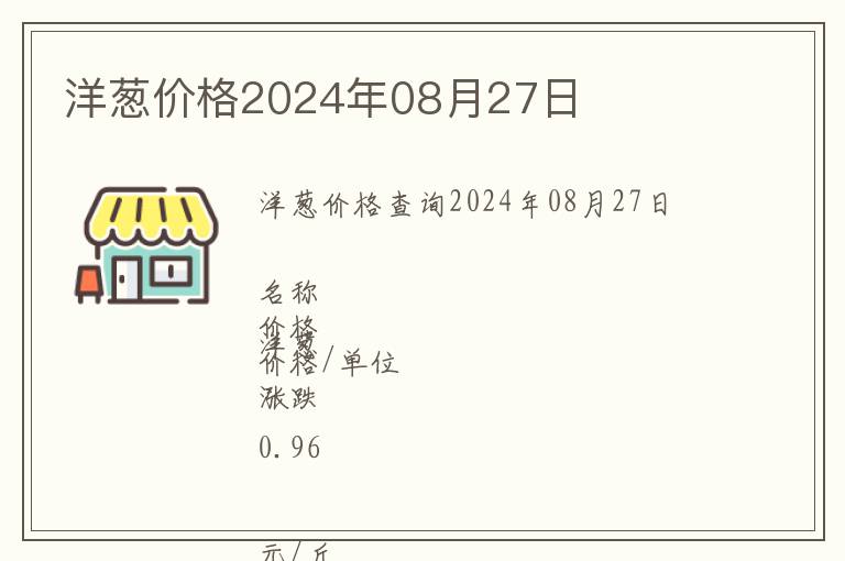 洋蔥價格2024年08月27日