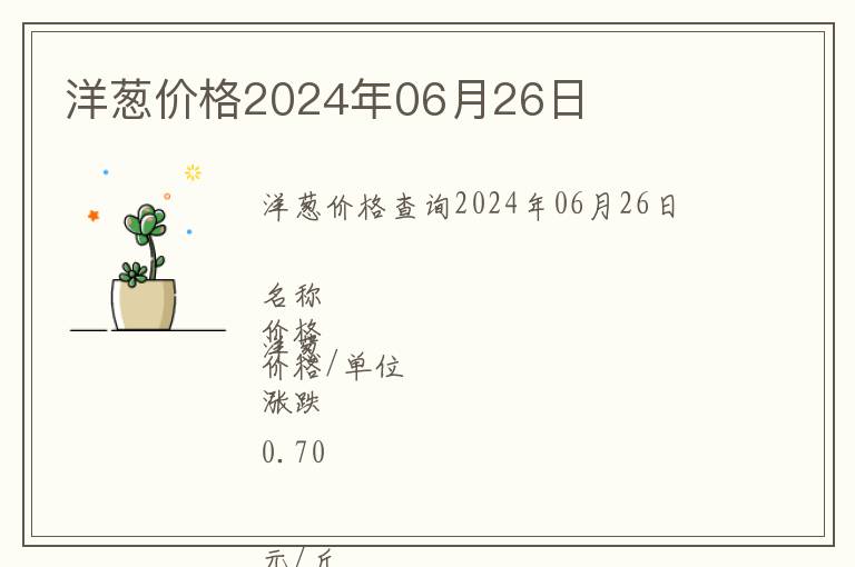 洋蔥價格2024年06月26日