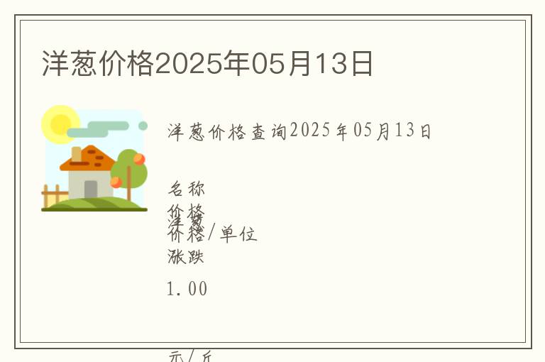 洋蔥價格2025年05月13日