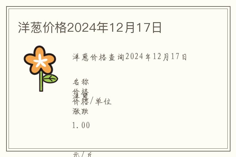 洋蔥價格2024年12月17日