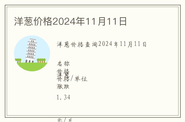 洋蔥價(jià)格2024年11月11日