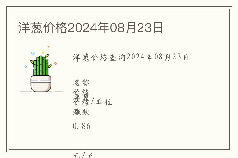 洋蔥價格2024年08月23日
