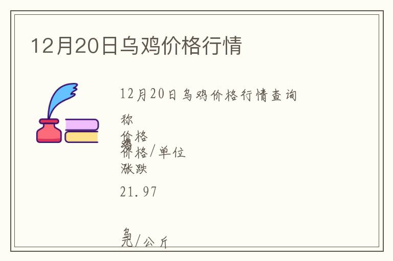 12月20日烏雞價格行情