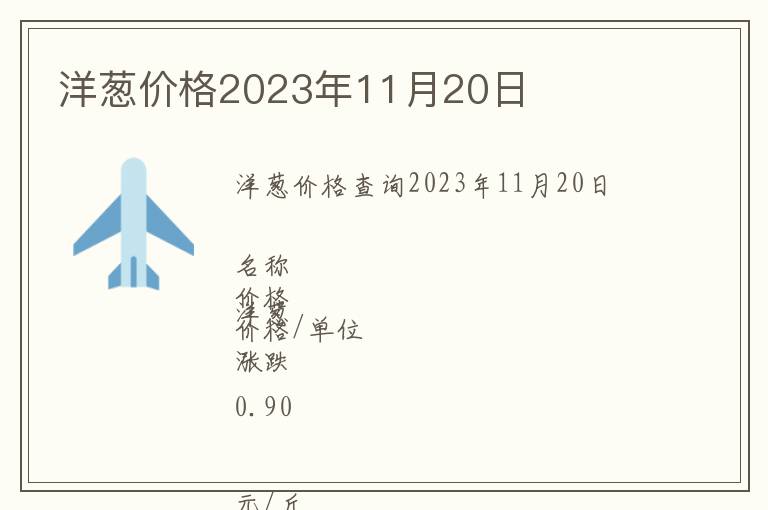 洋蔥價格2023年11月20日