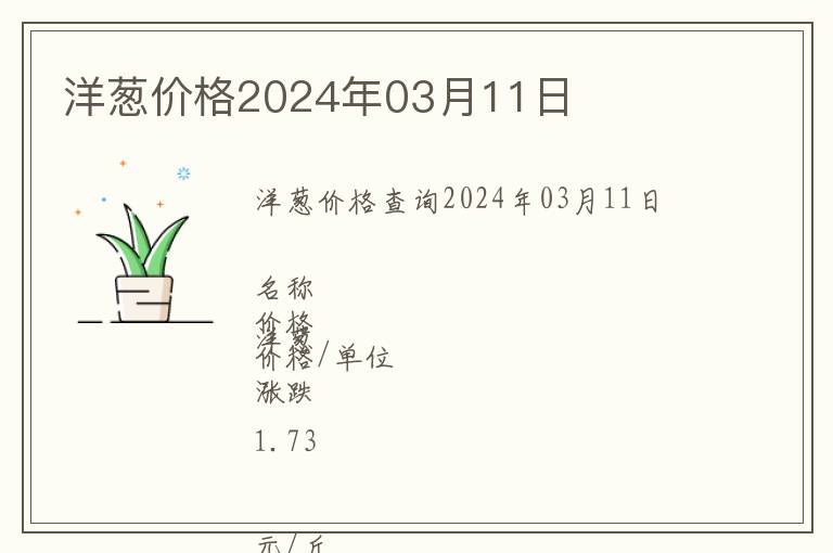 洋蔥價格2024年03月11日