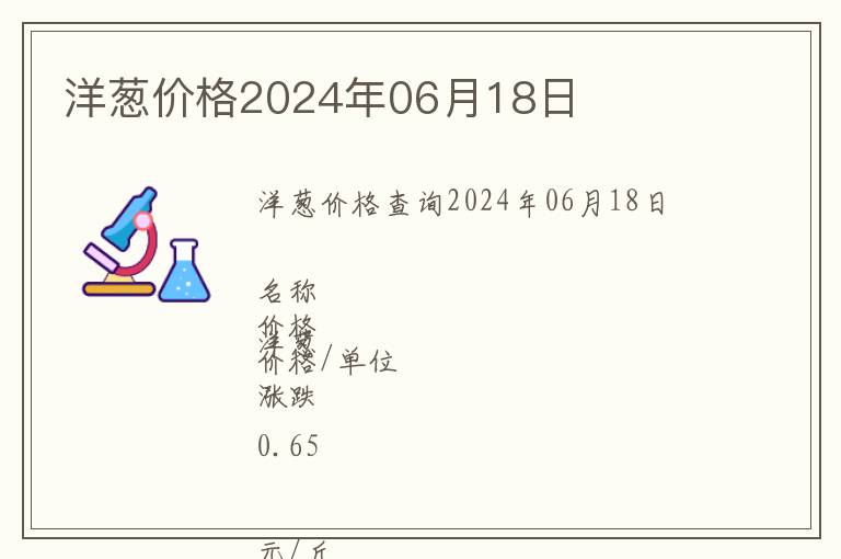 洋蔥價格2024年06月18日