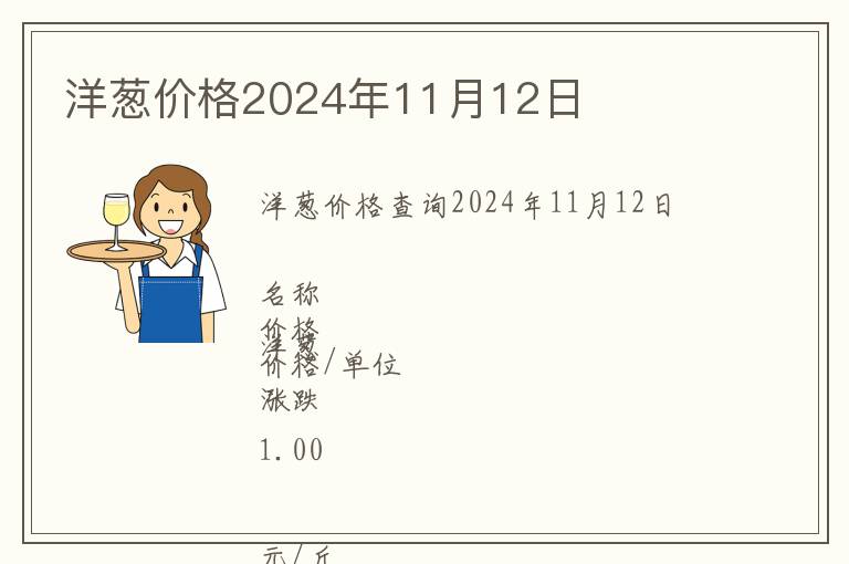 洋蔥價(jià)格2024年11月12日