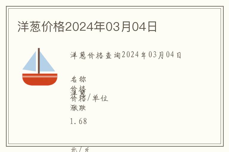 洋蔥價(jià)格2024年03月04日
