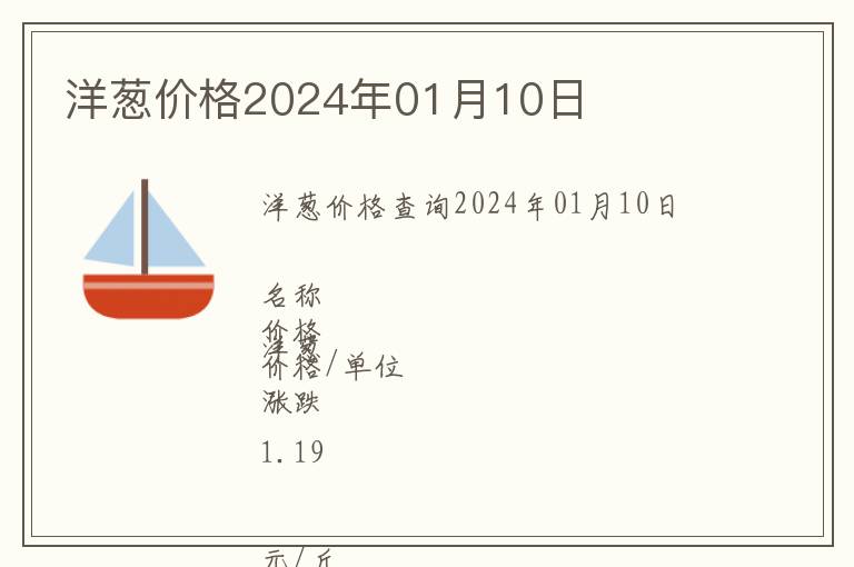 洋蔥價格2024年01月10日