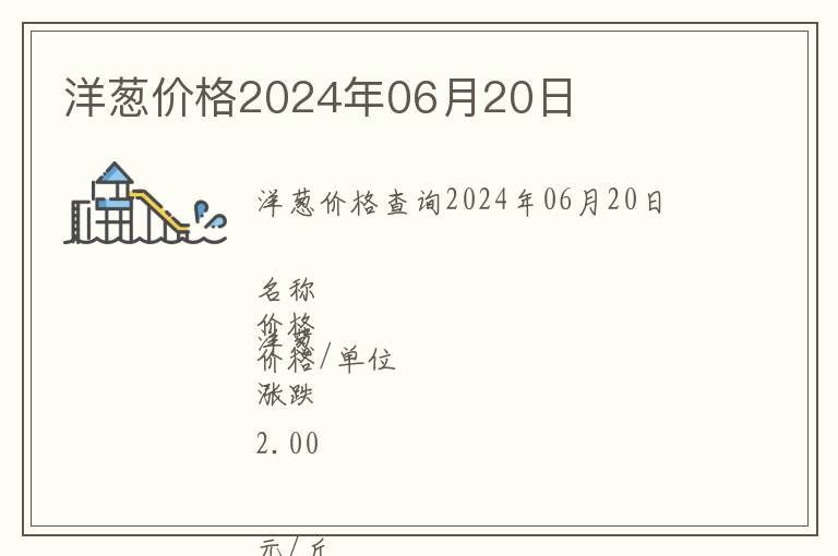 洋蔥價格2024年06月20日