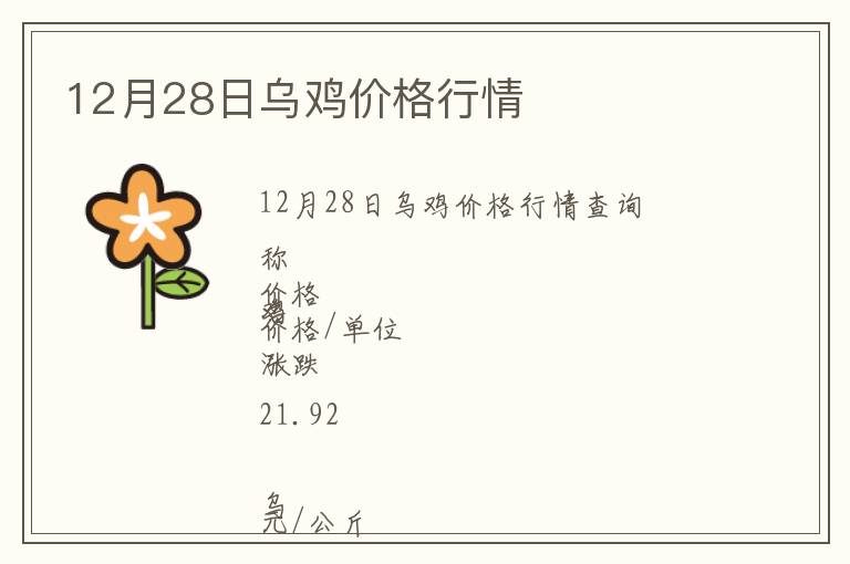 12月28日烏雞價格行情