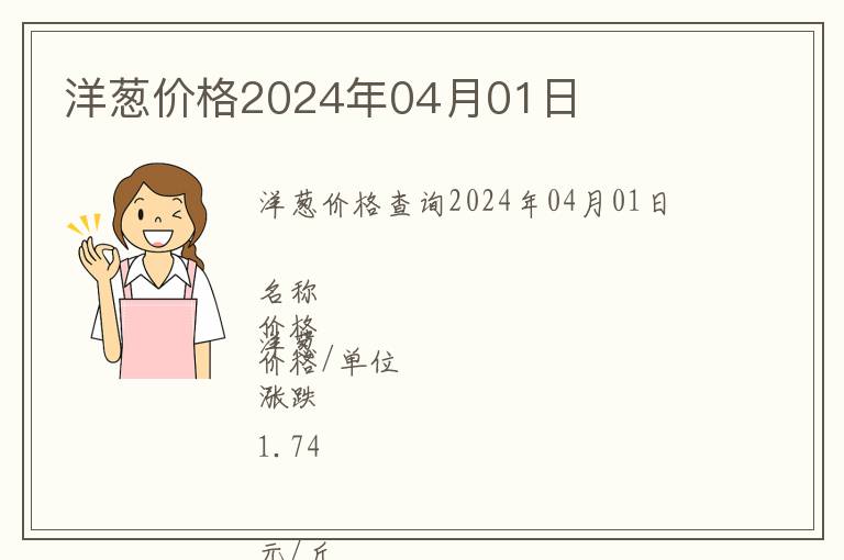 洋蔥價格2024年04月01日
